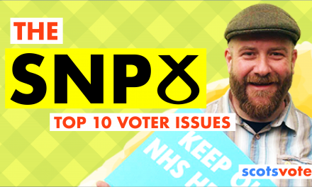 The SNP’s Top Ten Issues being put Forward to Voters in 2022